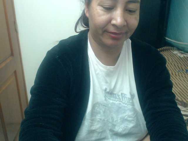 Profile and Statistics for Siblleyx on BongaCams