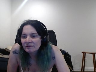 hotmodel1984 Porn Show