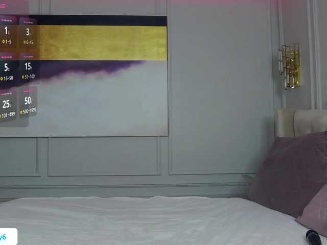 SugarDolly's BongaCams show and profile