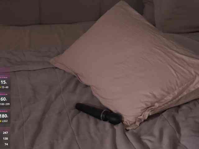 Eseniyavl webcam