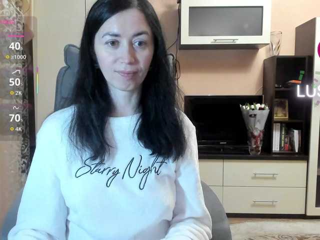 Profile and Statistics for Miss-Million on BongaCams