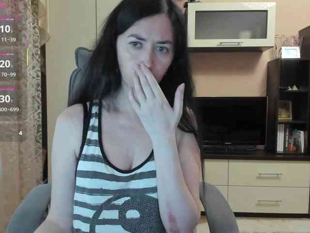 Extraordinary webcam