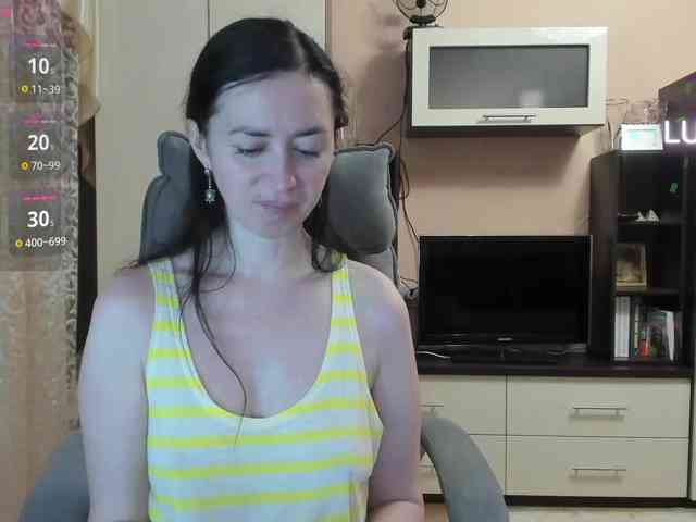 Extraordinary webcam