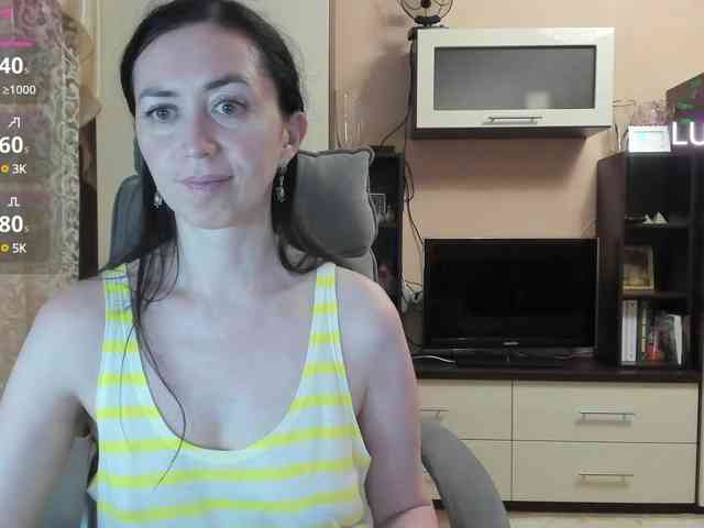 Extraordinary webcam