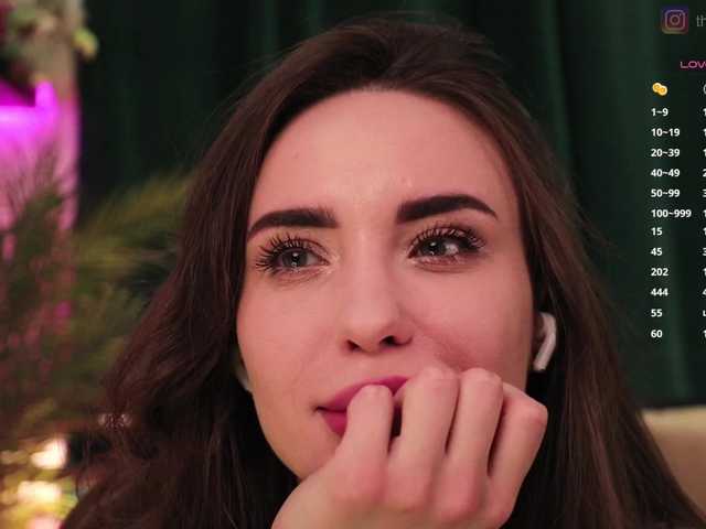 IzabellaOne's BongaCams show and profile