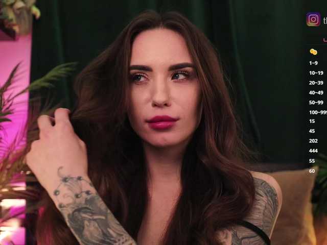 IzabellaOne's BongaCams show and profile