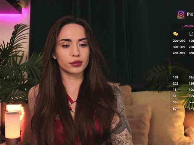 IzabellaOne