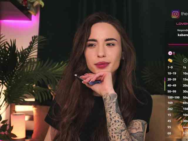 videochat porn IzabellaOne