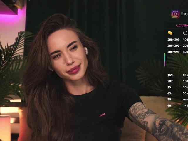 anonymous chat room IzabellaOne