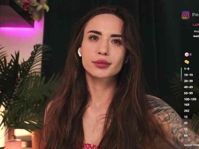 IzabellaOne