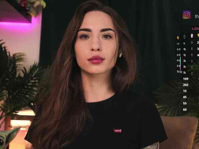 IzabellaOne Live Webcam on BongaCams