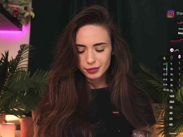 IzabellaOne