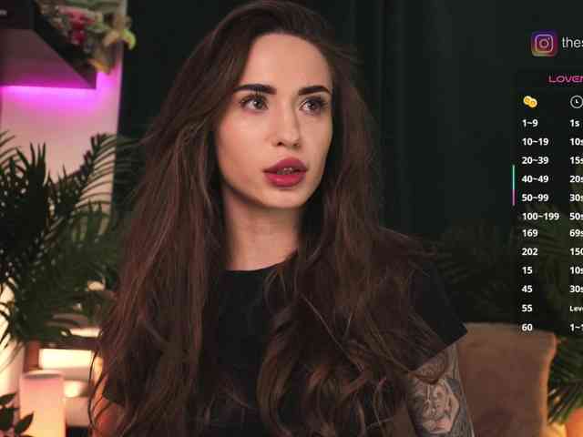 voyeur cam IzabellaOne