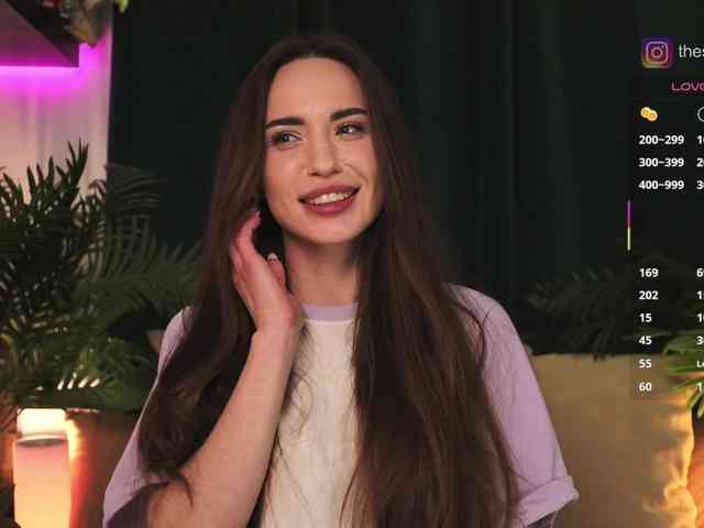 flirt chat room IzabellaOne