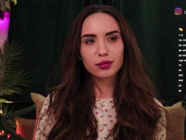 IzabellaOne Live Webcam on {site_name}