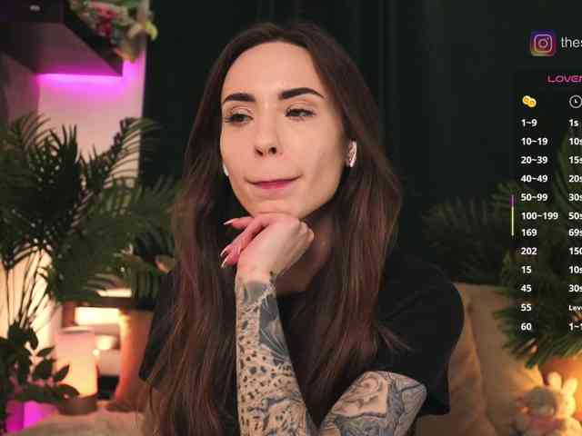 voyeur cam IzabellaOne