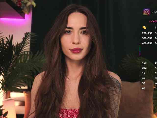 chat porn IzabellaOne