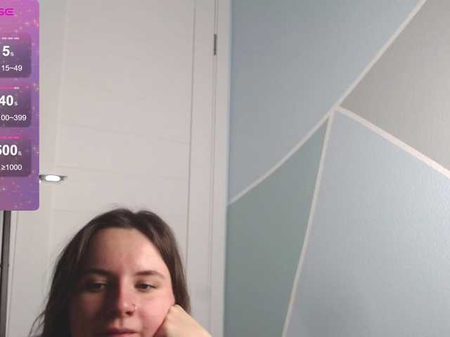 Mimimigirl's BongaCams show and profile