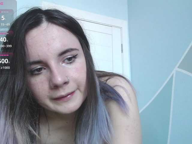 Mimimigirl's BongaCams show and profile