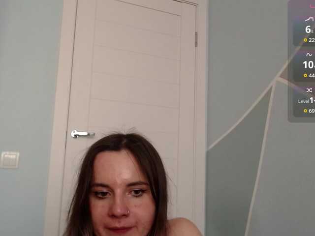 Mimimigirl's BongaCams show and profile