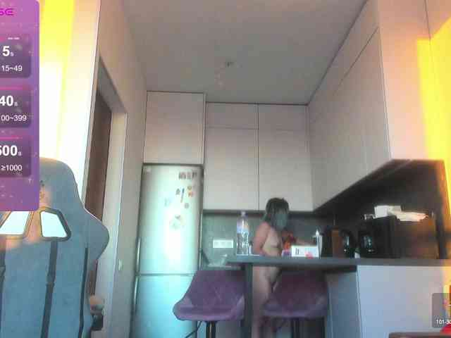 Mimimigirl webcam