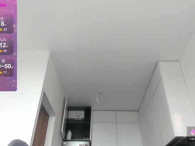 Mimimigirl webcam