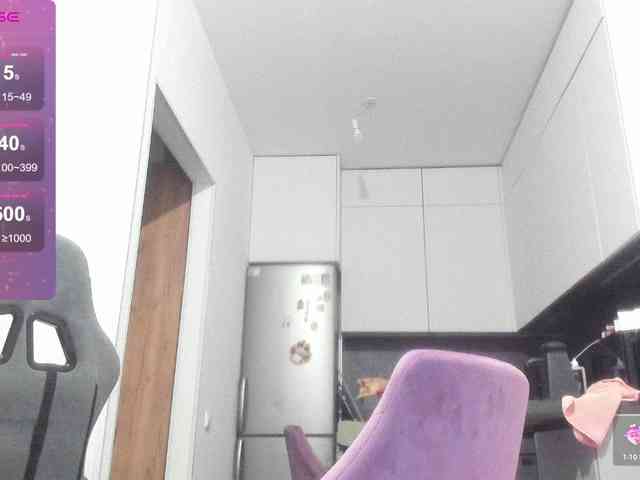Mimimigirl webcam