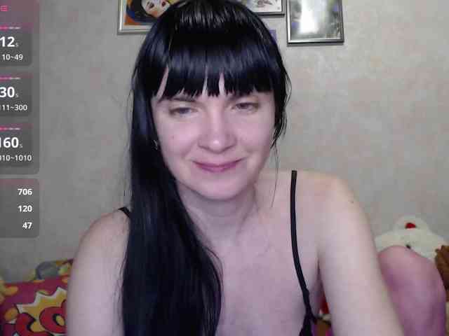 BettiePage webcam