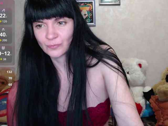 BettiePage webcam