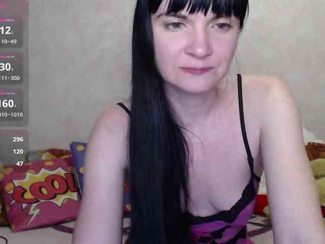 BettiePage webcam