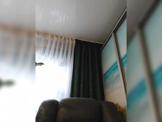 Profile and Statistics for Adiline on BongaCams