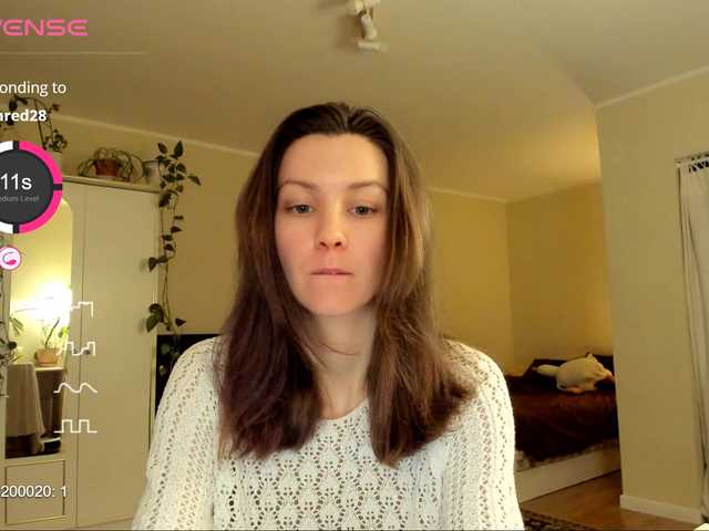 SweetWater's BongaCams show and profile