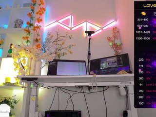 _Marilyn_ Porn Show