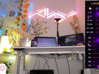 _Marilyn_ Porn Show