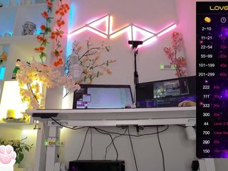 _Marilyn_ Porn Show