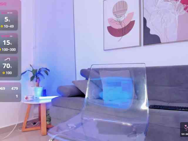 Sofia-Jones webcam
