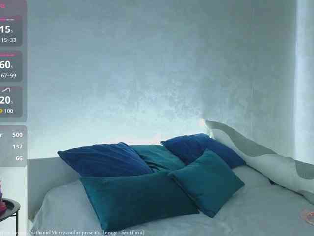 lovememoreamore Live Webcam on BongaCams lovememoreamore Live Webcam on BongaCams
