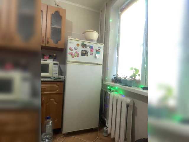 Profile and Statistics for SweetLoveKiss on BongaCams