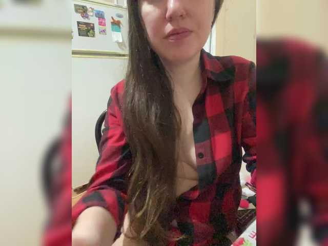 SweetLoveKiss's BongaCams show and profile