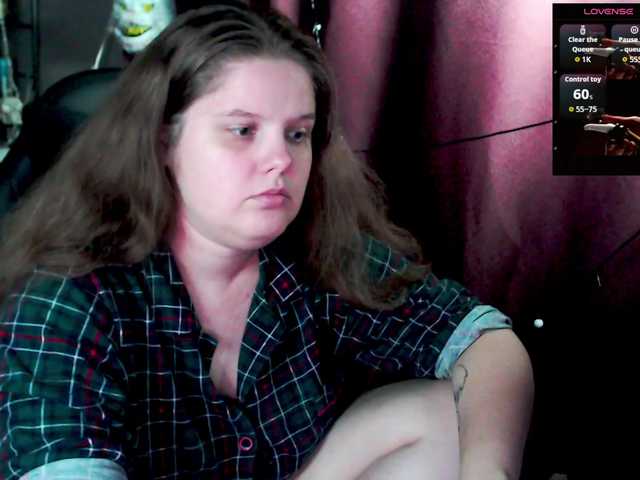 alicepussy's BongaCams show and profile