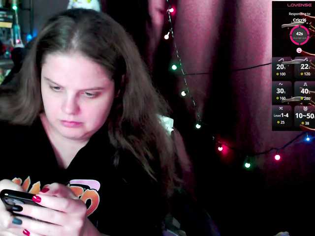 alicepussy's BongaCams show and profile