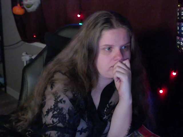 alicepussy's BongaCams show and profile