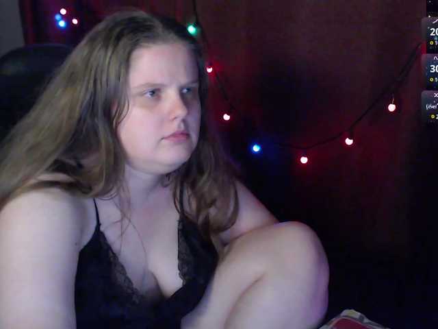 alicepussy's BongaCams show and profile
