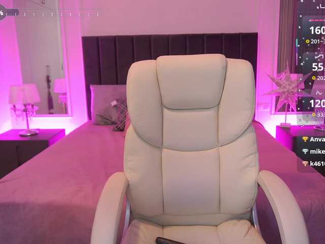 AnzhyTeqila's BongaCams show and profile