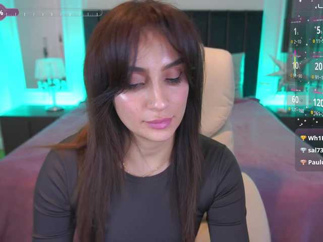 AnzhyTeqila's BongaCams show and profile