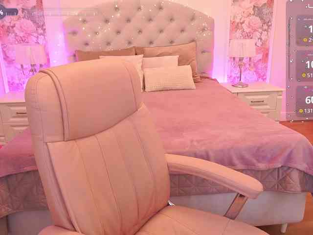 AnzhyTeqila AnzhyTeqila