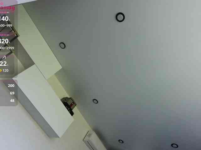 live chat room DiodoraDi