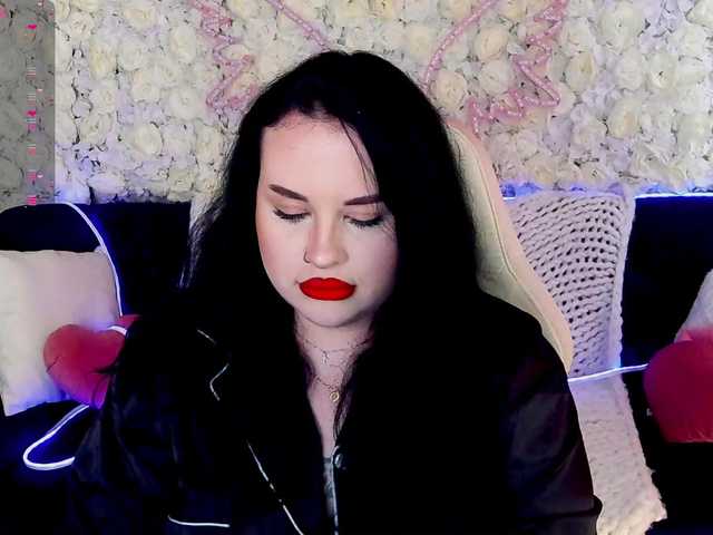 PollyMur Live Cam and Statistics on UnifiedCams