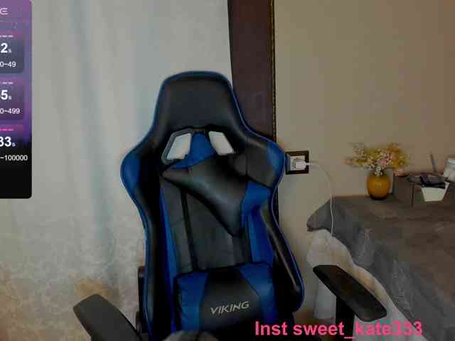 Sweet-Kate333