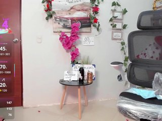 marilyndanger Porn Show